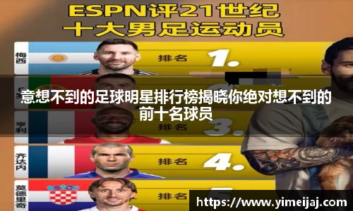 意想不到的足球明星排行榜揭晓你绝对想不到的前十名球员