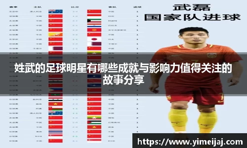 姓武的足球明星有哪些成就与影响力值得关注的故事分享